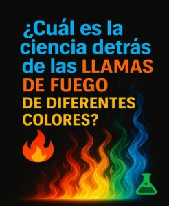 Read more about the article ¿Cuál es la Ciencia Detrás de las Llamas de Fuego de Diferentes Colores?