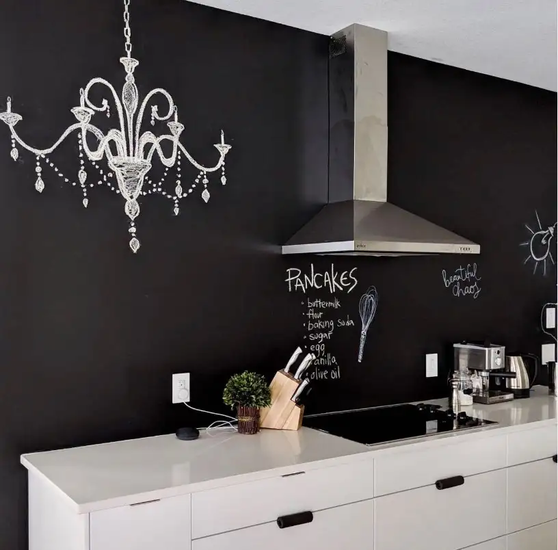 chalkboard wall in kitchen used for notes and menu planning creative blank wall idea